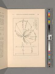 Go to image 110.