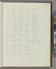 Go to image 99.
