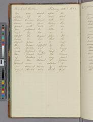 Go to image 64.