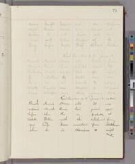 Go to image 81.