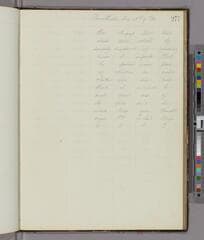 Go to image 252.