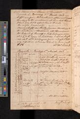 Go to image 38.