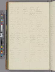 Go to image 242.