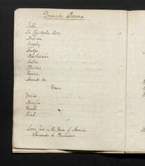 Go to image 6.