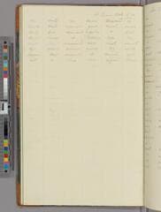 Go to image 44.