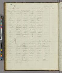 Go to image 164.