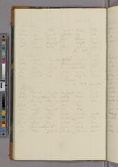 Go to image 56.