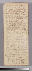 Go to image 9.