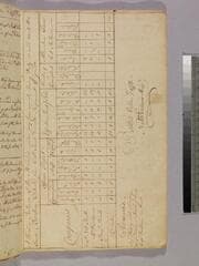 Go to image 55.