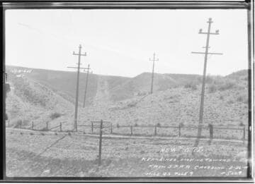 Transmission Lines