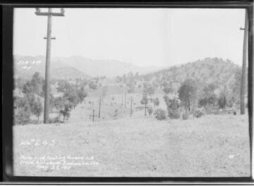Transmission Line
