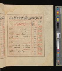 Go to image 122.