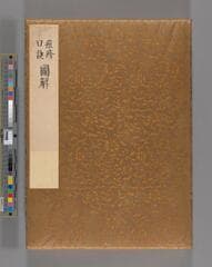 Go to image 1.