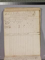 Go to image 36.