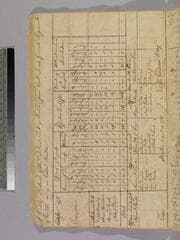 Go to image 29.
