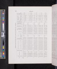 Go to image 359.