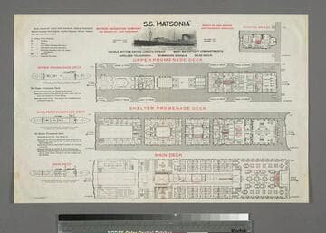 S. S. Matsonia menu