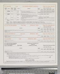 Go to image 7.